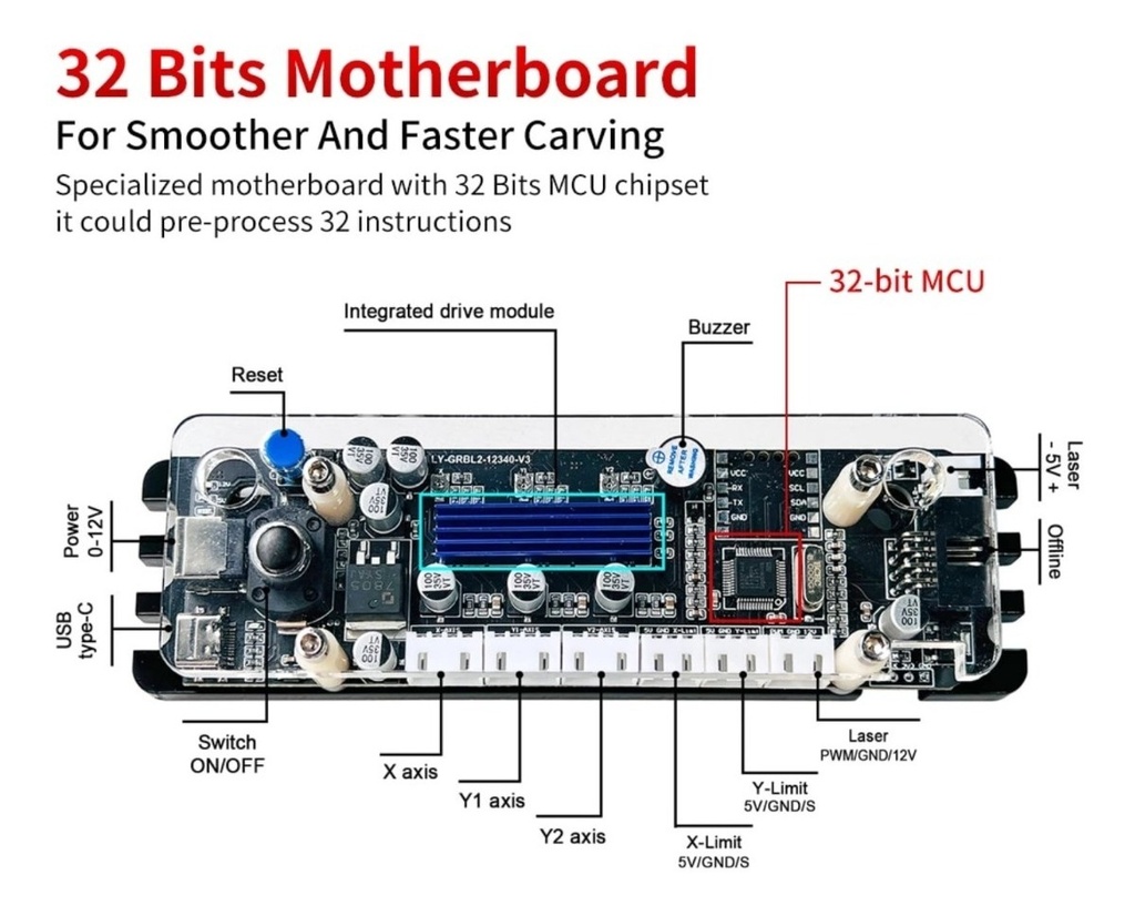 Cnc Corte Laser 100x100cm-80w Corta Mdf 3-5 Mm En 1 Pasada
