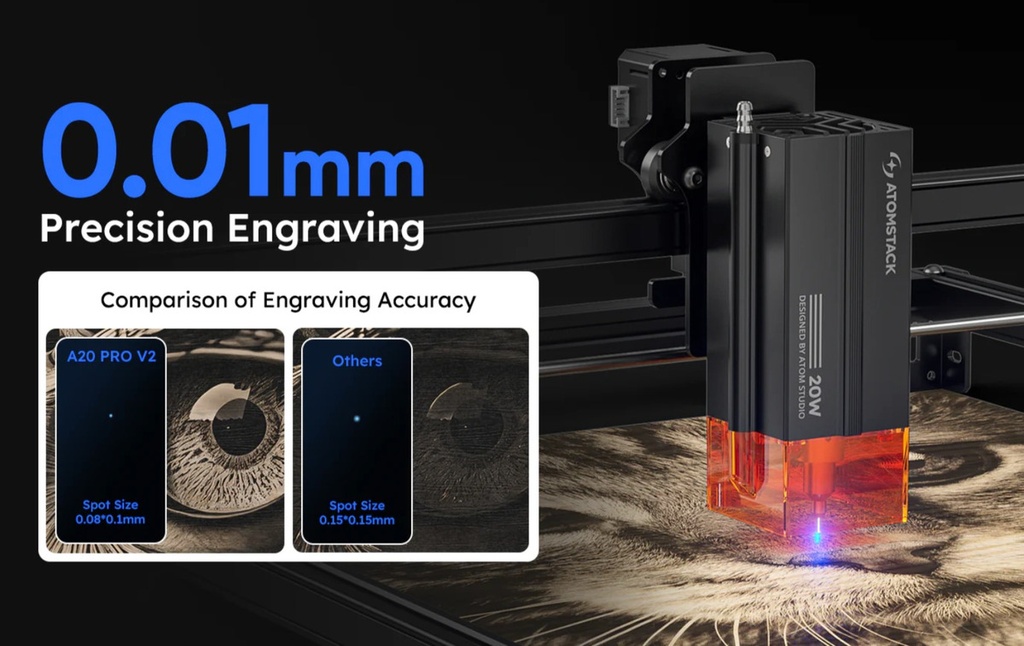 Atomstack A20 Pro V2 Black Maquina Laser
