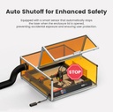 Cobertor Contra Humos Algo Laser Smart Enclosure 2.0 Cámara