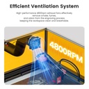 Cobertor Contra Humos Algo Laser Smart Enclosure 2.0 Cámara