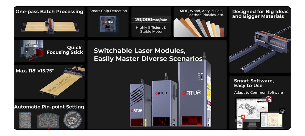 Grabadora Y Cortadora Laser Ortur F10 20w - Trabajos Grandes