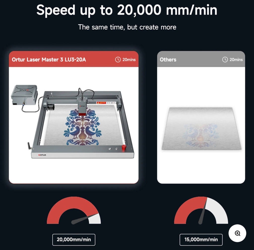 Grabadora Y Cortadora Laser Ortur Lm3 20w