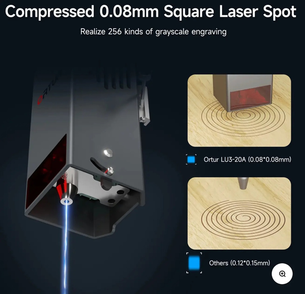 Grabadora Y Cortadora Laser Ortur Lm3 20w